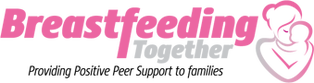 Directory Image